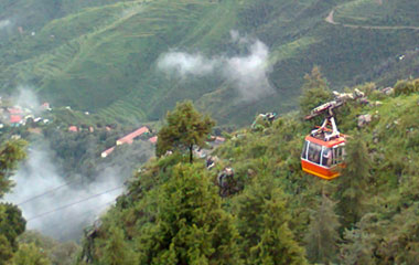 service image